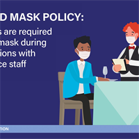 Masks Required for Indoor and Outdoor Dining